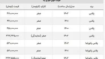 این خودروی محبوب گران شد