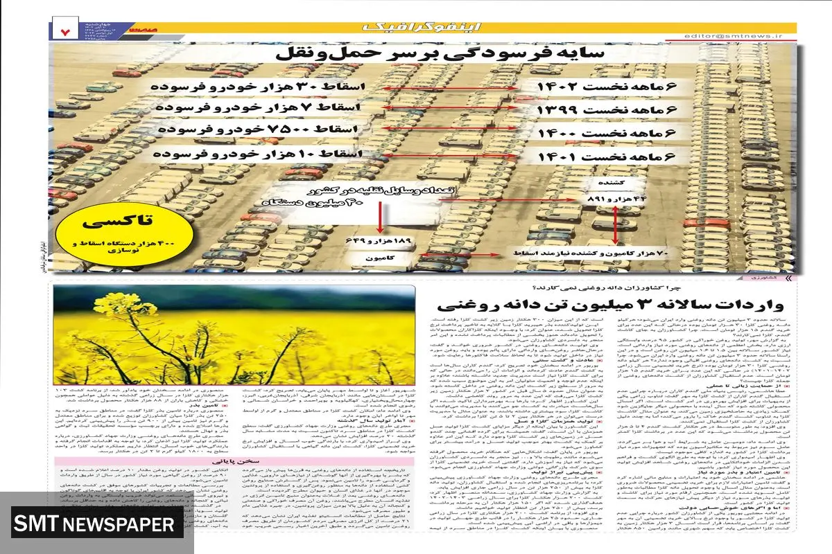 سایه فرسودگی بر سر حمل و نقل