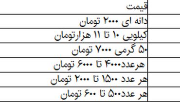 املت هم غذای لاکچری شد