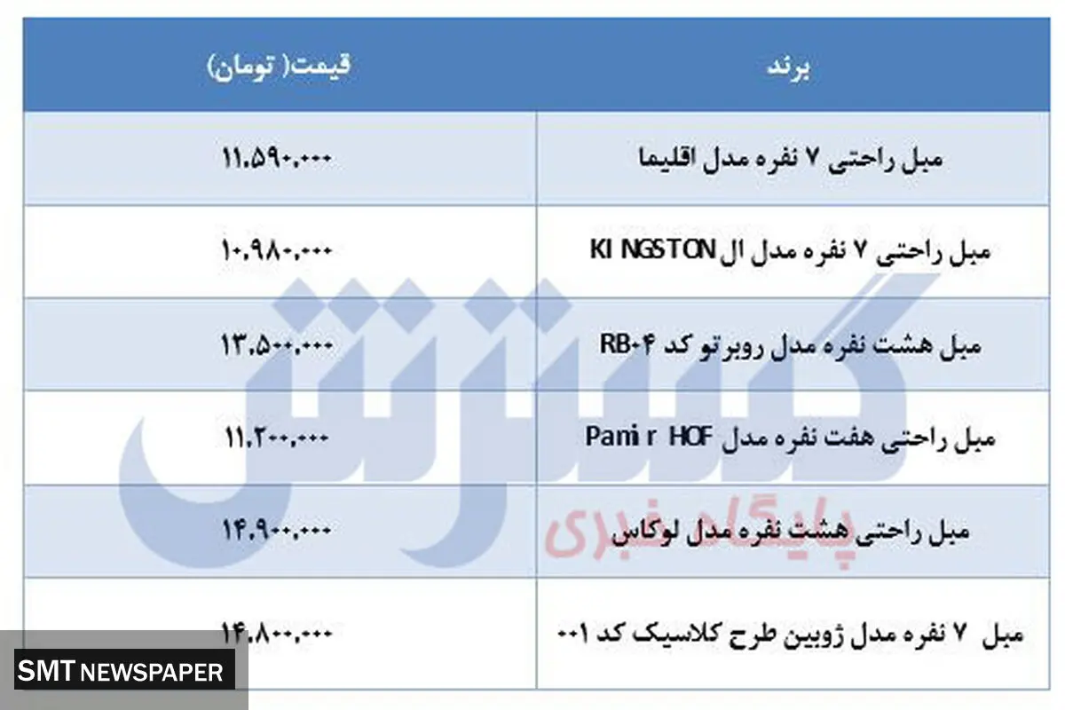 قیت انواع مبلمان راحتی+جدول