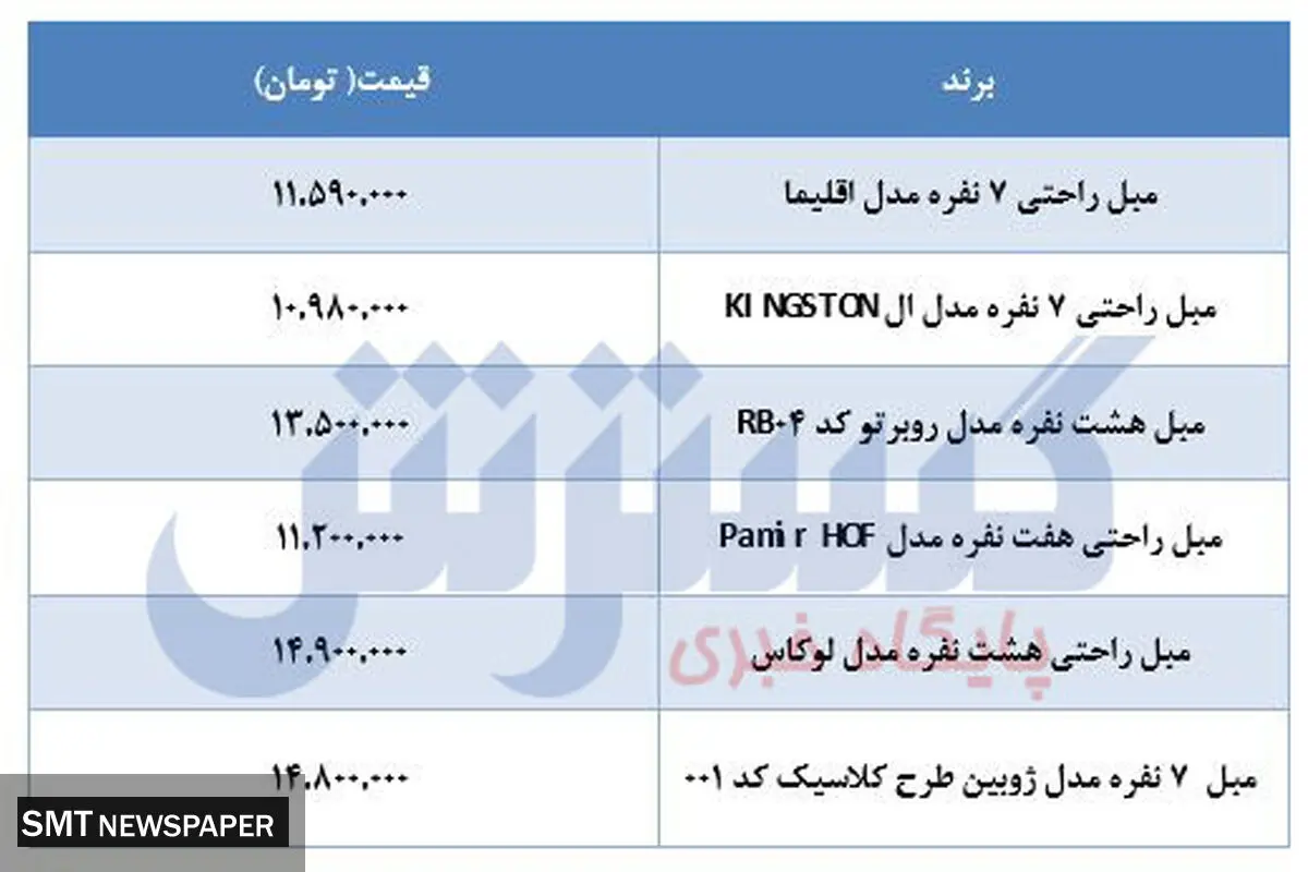 قیت انواع مبلمان راحتی+جدول
