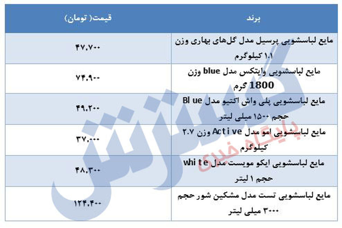 مایع لباسشویی در بازار چند؟