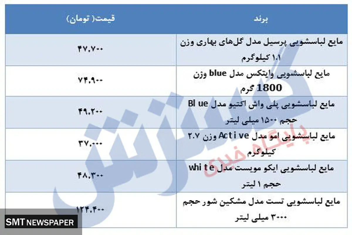 مایع لباسشویی در بازار چند؟