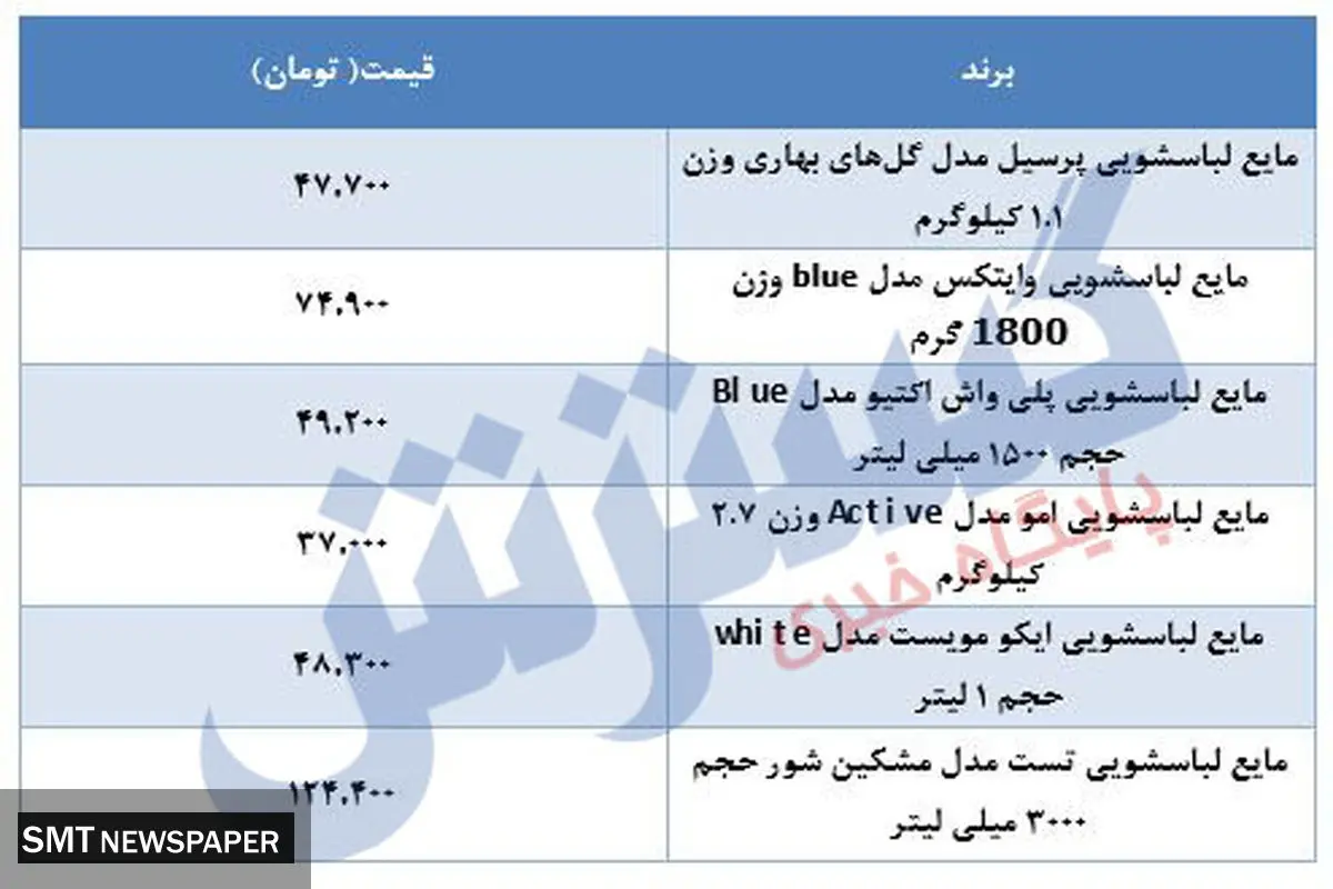 مایع لباسشویی در بازار چند؟