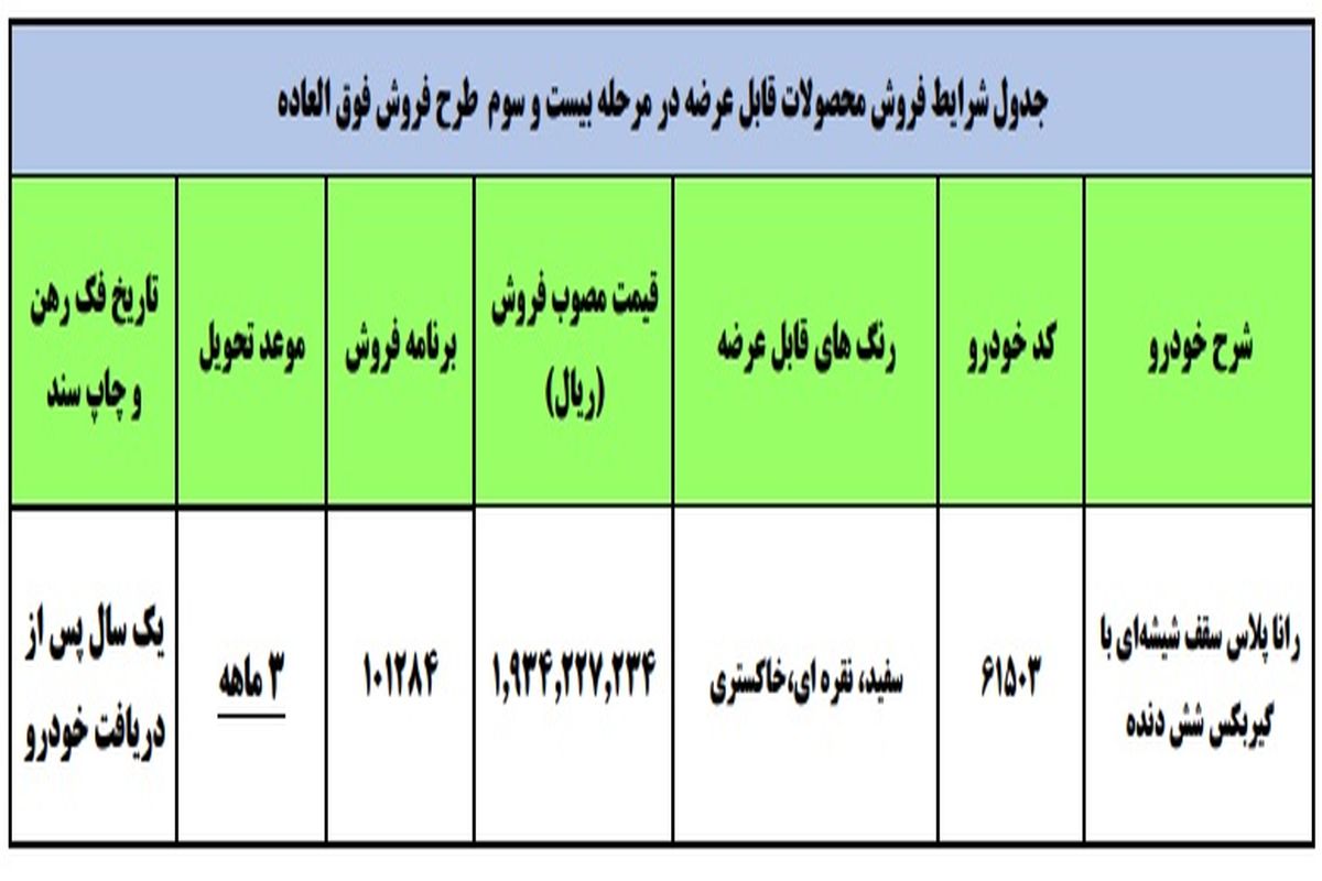 شروع فروش فوری جدید ایران خودرو از امروز (۱ مهر) + قیمت