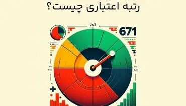 چرا باید از اعتبارسنجی بانکی استفاده کنیم؟