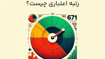چرا باید از اعتبارسنجی بانکی استفاده کنیم؟