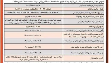مناقصه عمومی تعمیر پمپ های وکیوم شرکت صبانور