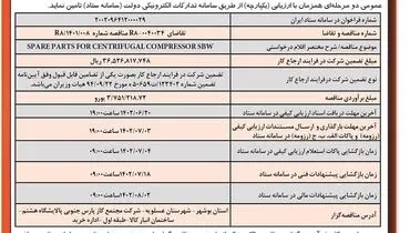 مناقصه عمومی تعمیر پمپ های وکیوم شرکت صبانور