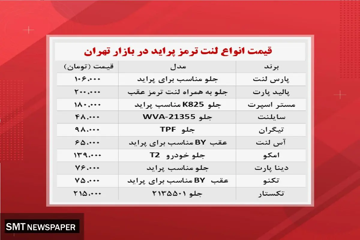 لنت ترمز پراید را چند بخریم؟+ جدول