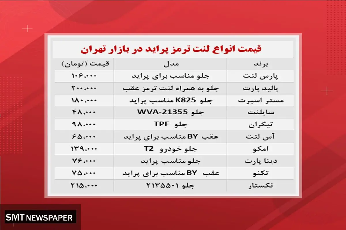 لنت ترمز پراید را چند بخریم؟+ جدول