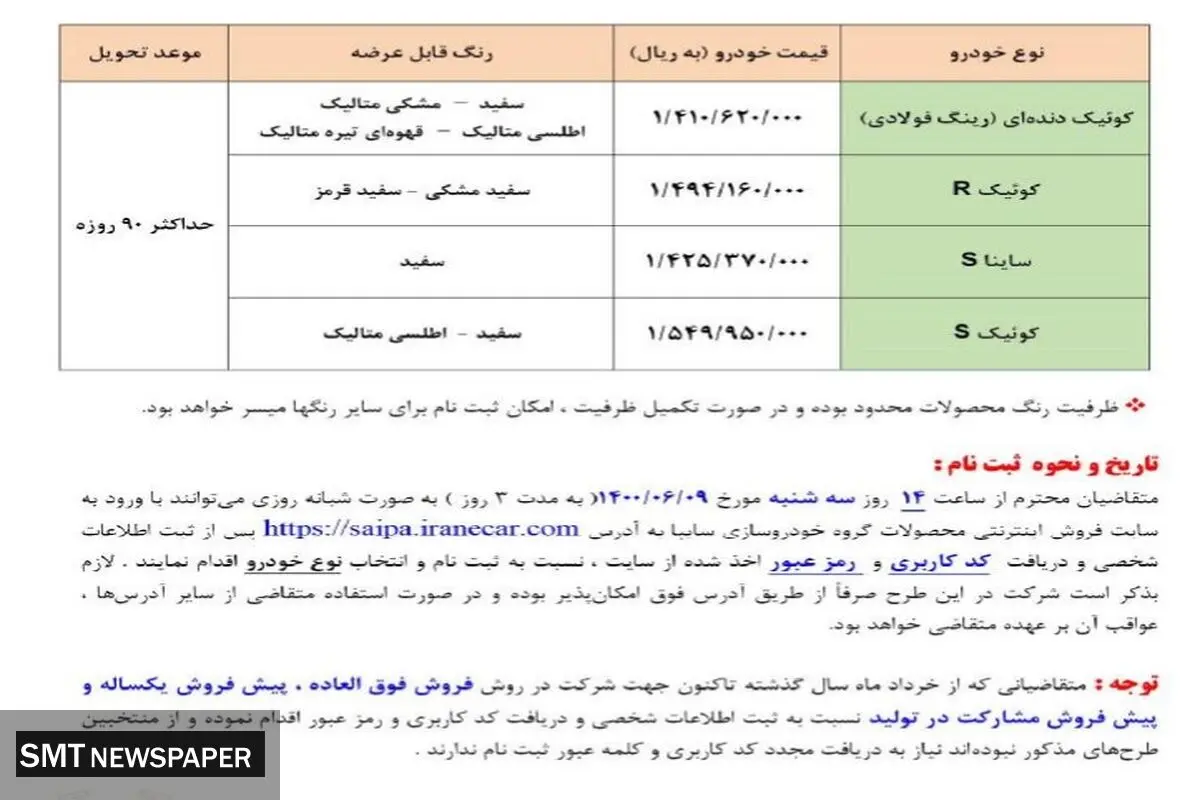 فوری / فروش فوق العاده ۴ خودروی سایپا از فردا + جدول