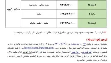 فوری / فروش فوق العاده ۴ خودروی سایپا از فردا + جدول