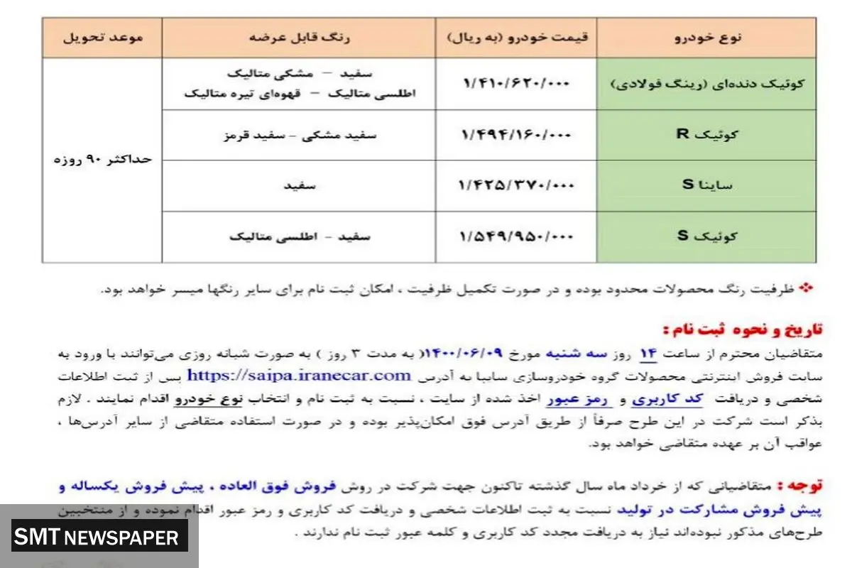 فوری / فروش فوق العاده ۴ خودروی سایپا از فردا + جدول