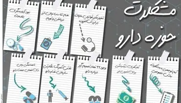 مشکلات حوزه دارو