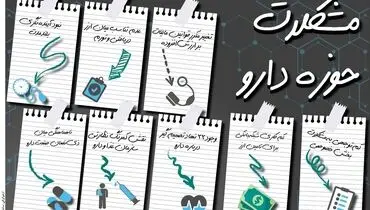 مشکلات حوزه دارو