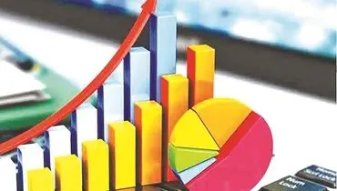 اماواگرهای رشد اقتصاد با مولدسازی