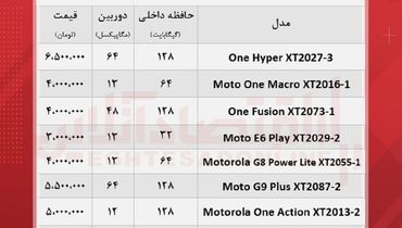 قیمت روز انواع گوشی موتورولا در بازار (۸ مهر )