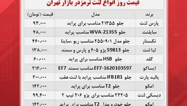 قیمت جدید لنت ترمز در بازار (۱۲ آبان)
