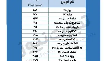 خودروهای پرطرفدار را در بازار چند بخریم؟+ جدول