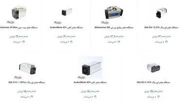 برای خرید و تعمیر ماینر باید چقدر هزینه کرد؟