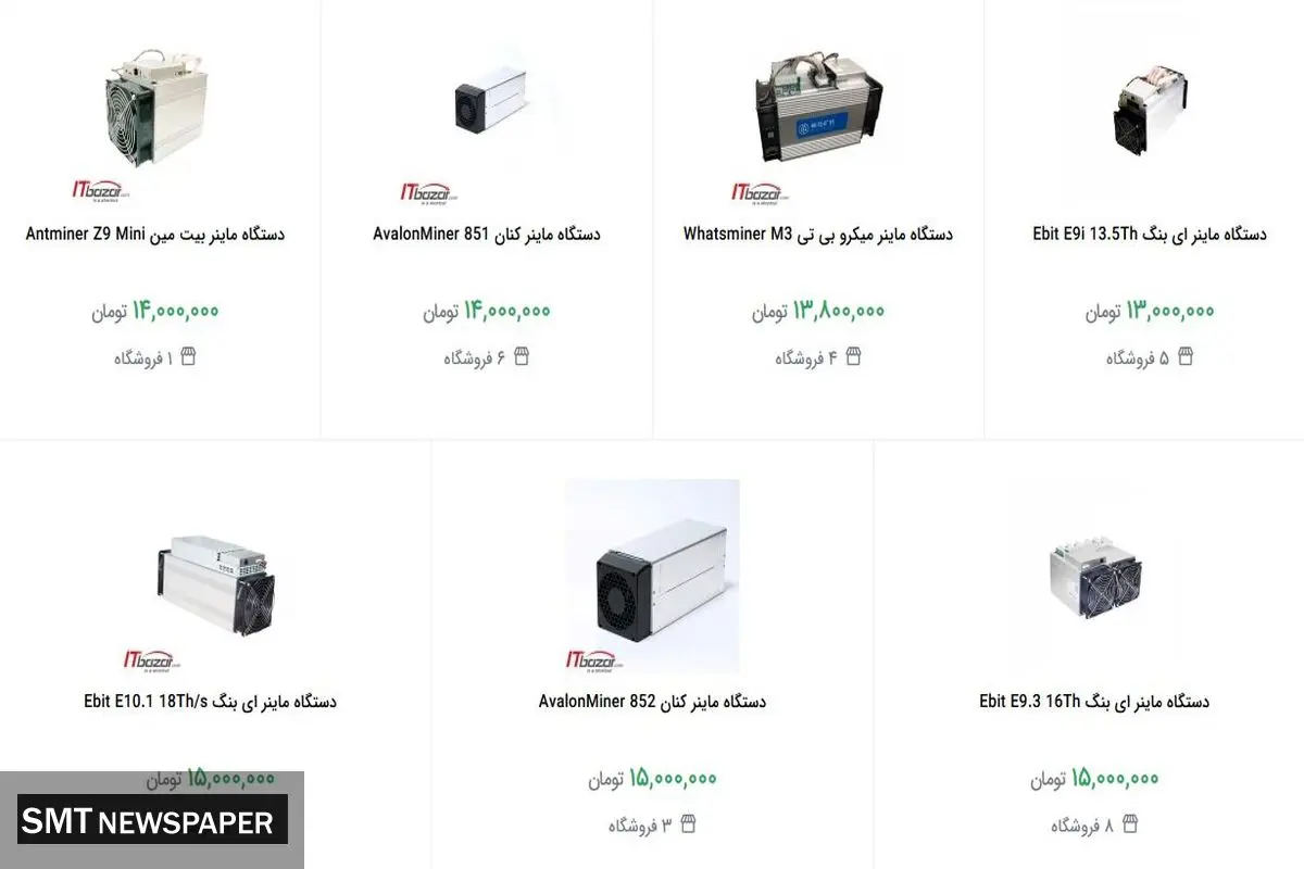 برای خرید و تعمیر ماینر باید چقدر هزینه کرد؟
