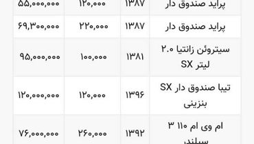 با ۵۵ میلیون تومان صاحب خودرو شوید