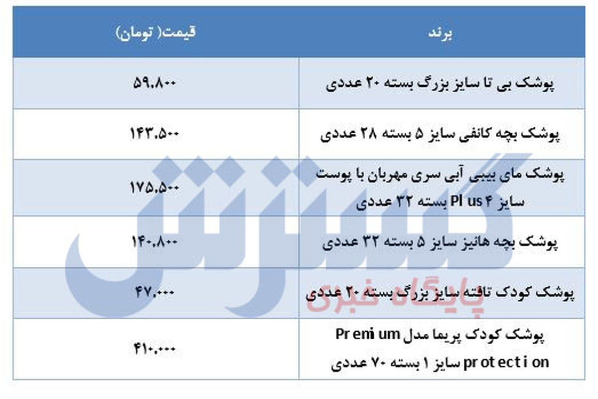 قیمت انواع پوشک بچه +جدول