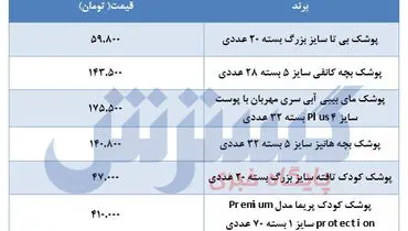 قیمت انواع پوشک بچه +جدول