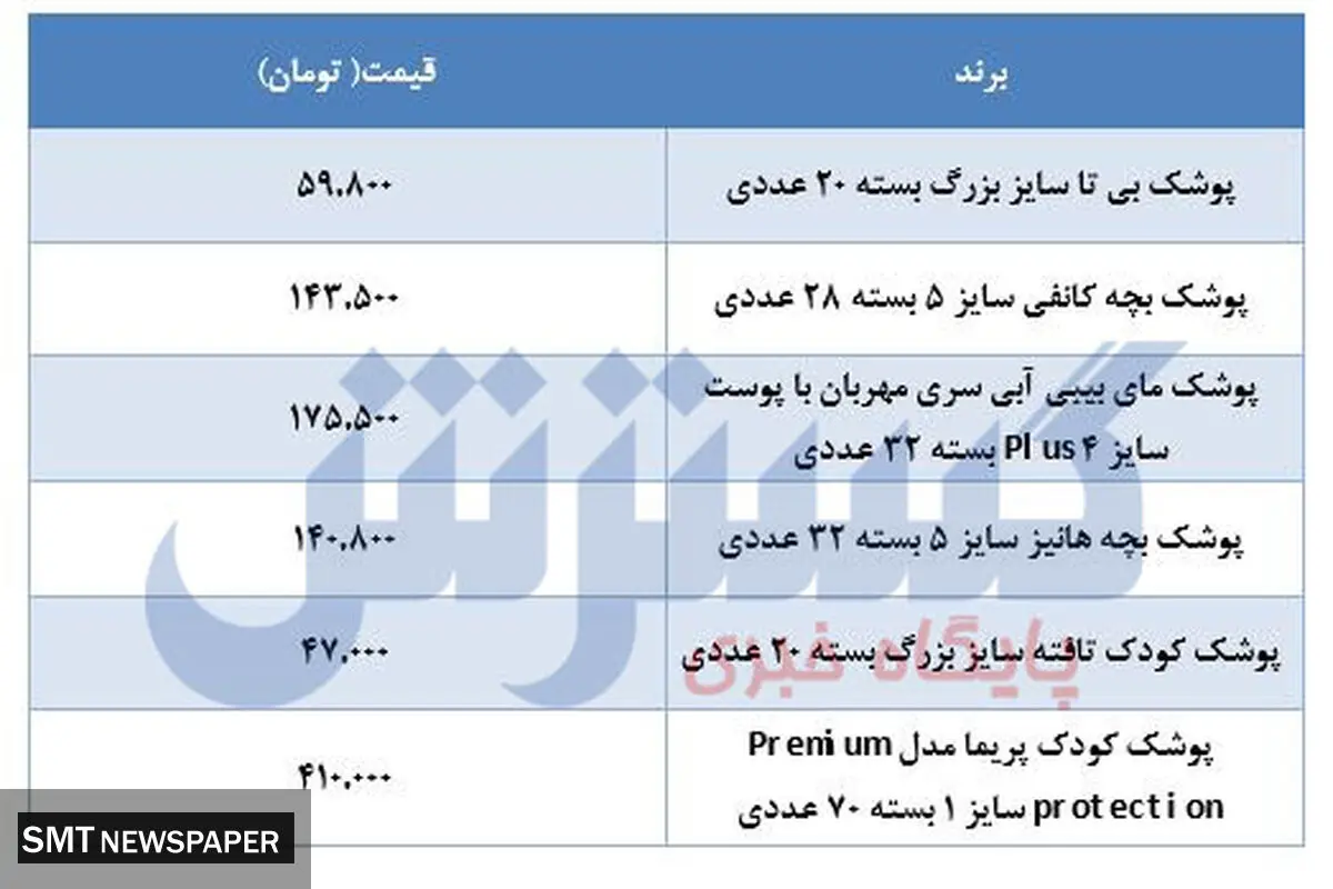 قیمت انواع پوشک بچه +جدول