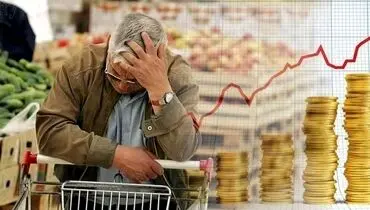باتلاق فقر