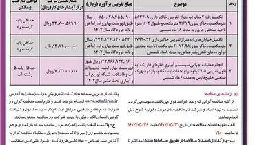 مناقصه عمومی تکمیل فاز 2 معابر ناحیه صنعتی جرون شرکت شهرک های صنعتی هرمزگان