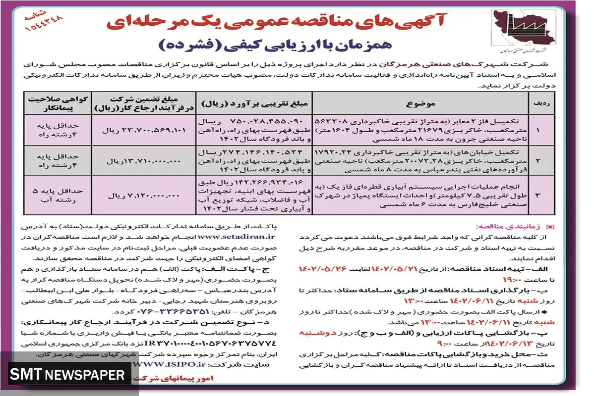 مناقصه عمومی تکمیل فاز 2 معابر ناحیه صنعتی جرون شرکت شهرک های صنعتی هرمزگان