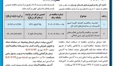 آگهی تجدید مناقصه عمومی انجام کلیه امور تاسیسات در ساختمان های اداره کل راه و شهرسازی استان تهران
