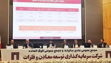 تقسیم 400 ریال سود به ازای هر سهم