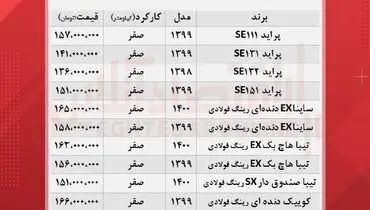 جدیدترین قیمت کوییک و ساینا در بازار+ جدول