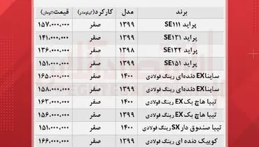 جدیدترین قیمت کوییک و ساینا در بازار+ جدول