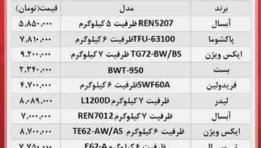 لباسشویی های قیمت مناسب بازار کدام اند؟