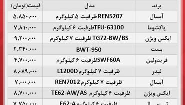 لباسشویی های قیمت مناسب بازار کدام اند؟