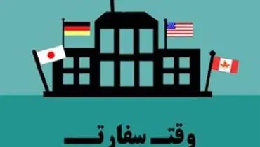 تعیین وقت سفارت کلیه کشورها