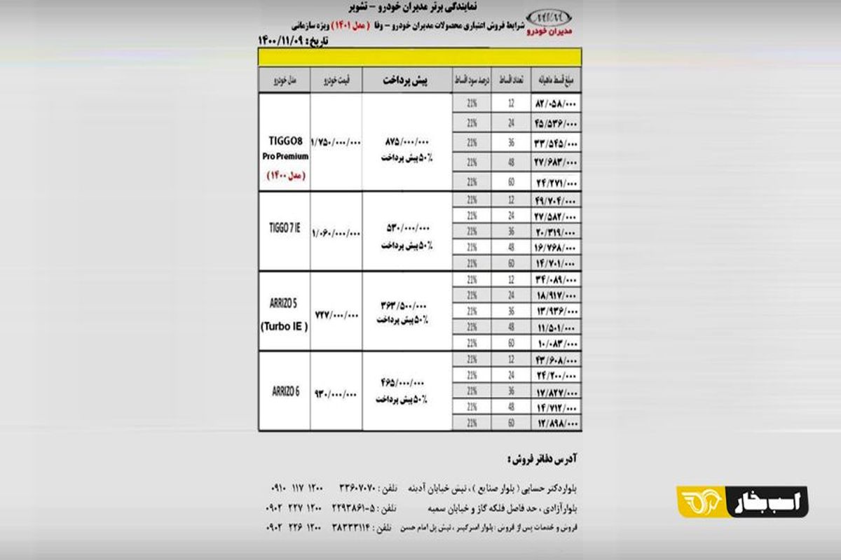 فروش تیگو ۸ پرو ادامه دارد / بی توجهی مدیران خودرو به یک ممنوعیت!