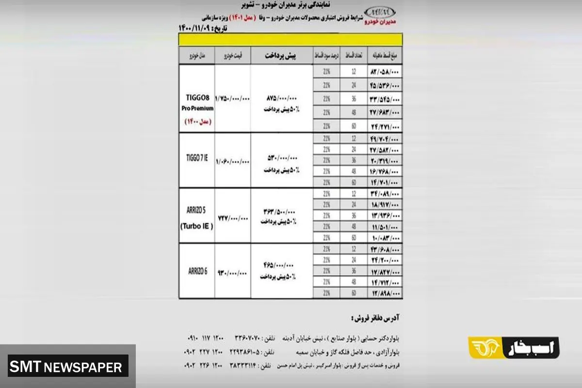 فروش تیگو ۸ پرو ادامه دارد / بی توجهی مدیران خودرو به یک ممنوعیت!