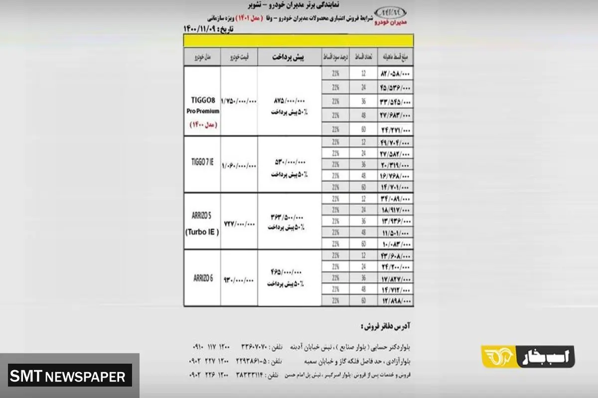 فروش تیگو ۸ پرو ادامه دارد / بی توجهی مدیران خودرو به یک ممنوعیت!