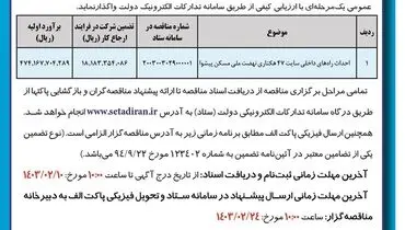 مناقصه عمومی احداث راه های داخلی سایت 47 هکتاری نهضت ملی مسکن پیشوا اداره کل راه و شهرسازی استان تهران