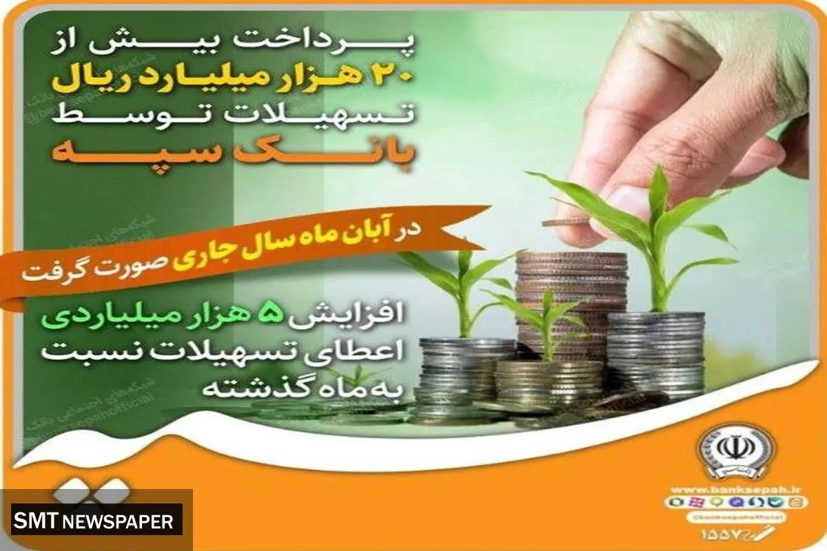 پرداخت بیش از ۲۰ هزار میلیارد ریال تسهیلات توسط بانک سپه / افزایش ۵ هزار میلیاردی اعطای تسهیلات نسبت به ماه گذشته