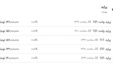 جدیدترین قیمت پراید+ جدول