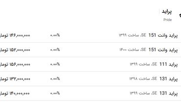 جدیدترین قیمت پراید+ جدول