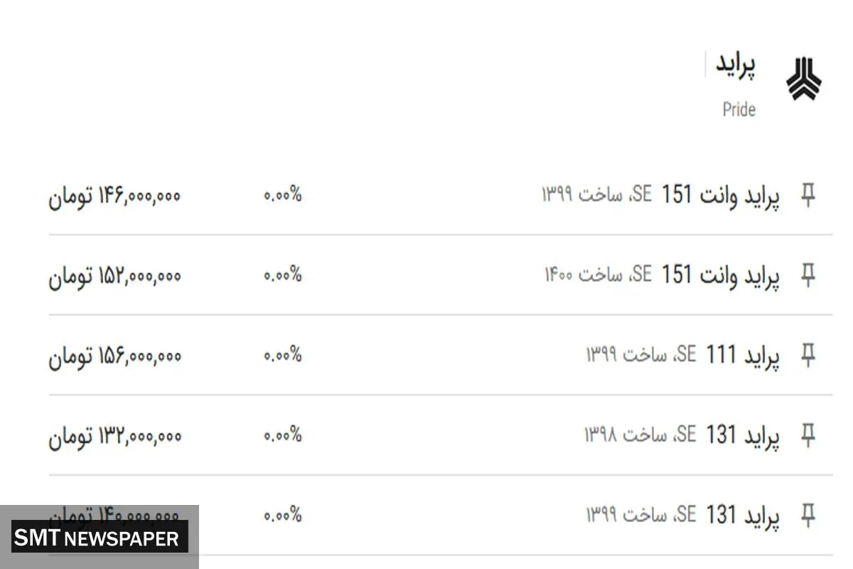 جدیدترین قیمت پراید+ جدول