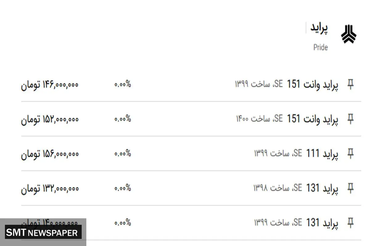 جدیدترین قیمت پراید+ جدول