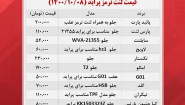 انواع لنت‌ترمز چند؟+ جدول